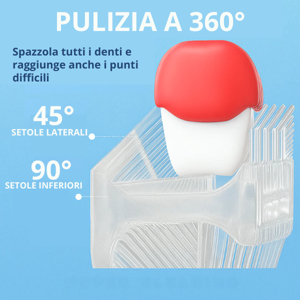Spazzolino Ultrasonico - Pulizia a 360°
