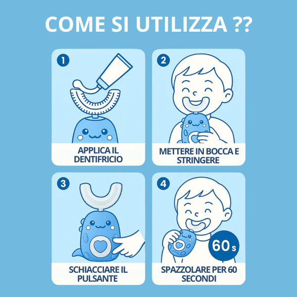 Spazzolino Ultrasonico - Pulizia a 360°